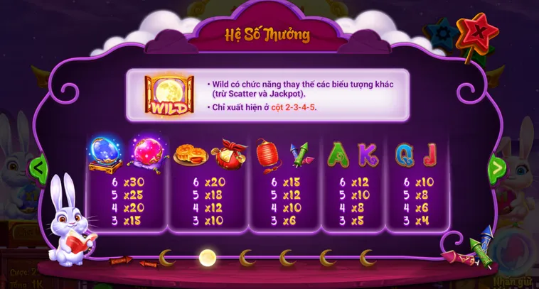 Bí Kíp Săn Jackpot Sảnh Nổ Hũ Vươn Tới Cung Trăng Tại RikBet Bất Bại