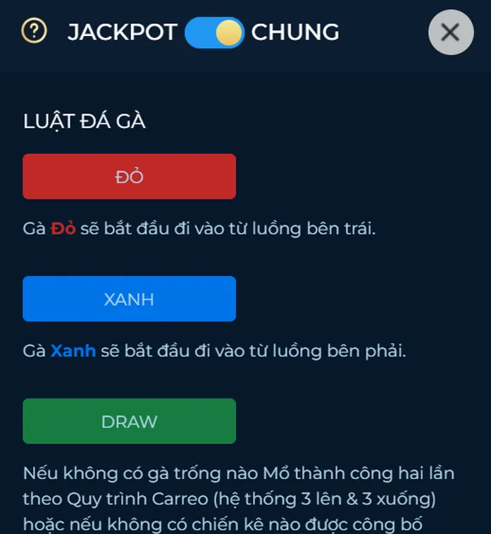 Khảo Sát Chỉ Số Sinh Lời Sảnh Đá Gà GA28 Tại RikBet Thực Tế Dành Cho Hội Viên