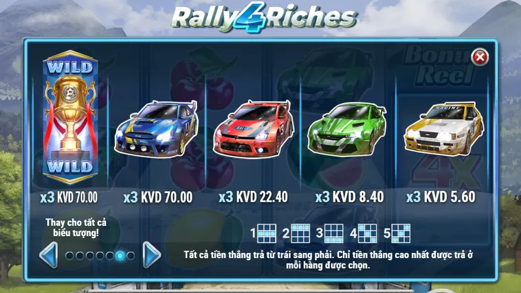 Quay Số Đua Xe RikBet Đường Đua Tốc Độ Bùng Nổ Siêu Jackpot Khủng Nhất