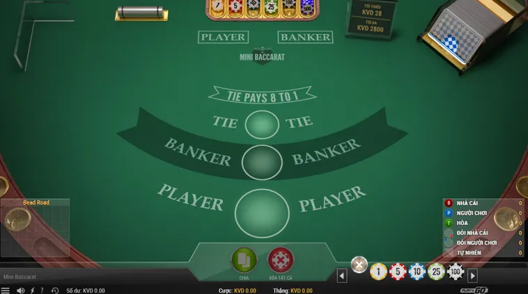 Bí Truyền Canh Kèo Sảnh Quay Số Mini Baccarat Tại RikBet Ăn Tiền Khổng Lồ