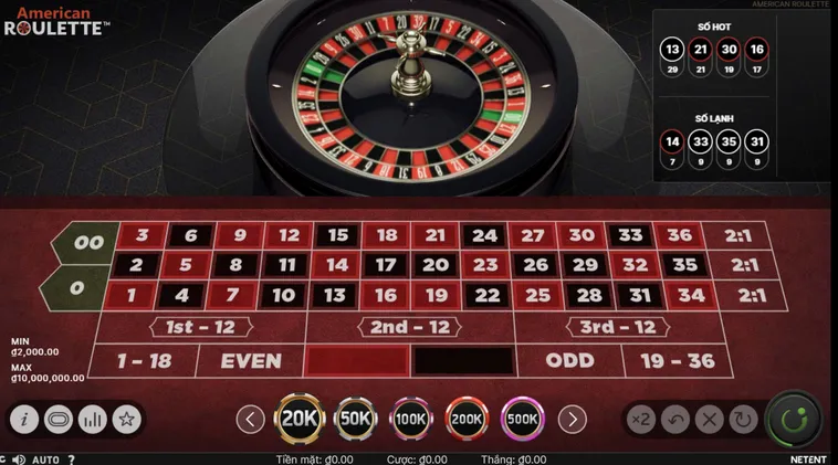 Cẩm Nang Quay Số Mini Roulette Tại RikBet Chi Tiết Nhất Cho Người Mới Bắt Đầu