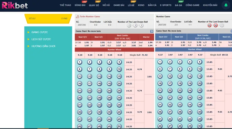 Quay Số Number Game RikBet Vũ Đài Số Học Siêu Tốc Thu Lợi Nhuận Khủng