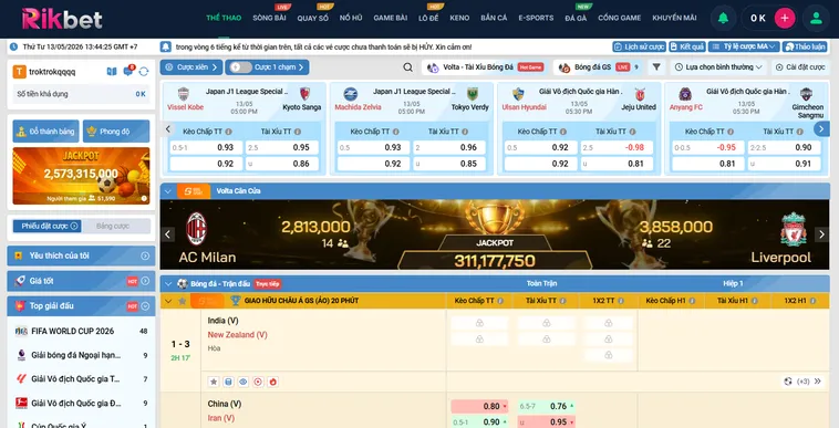 Khảo Sát Chỉ Số Sinh Lời Sảnh Thể Thao K Sports RikBet Cho Các Nhà Đầu Tư